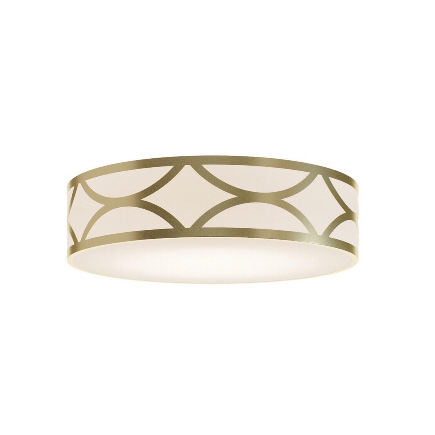 LED Flush Mount by AFX Lighting