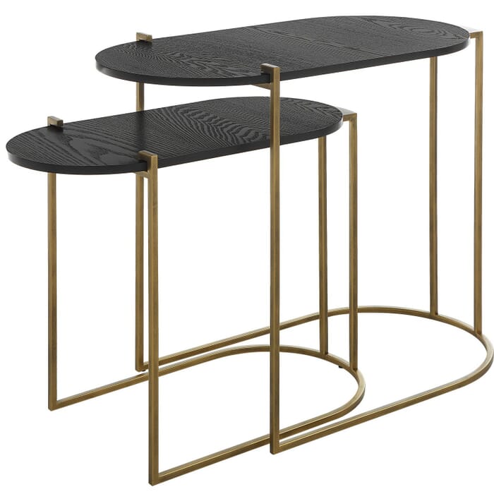 Nesting Tables Nesting Tables