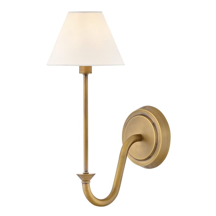 LED Wall Sconce LED Wall Sconce