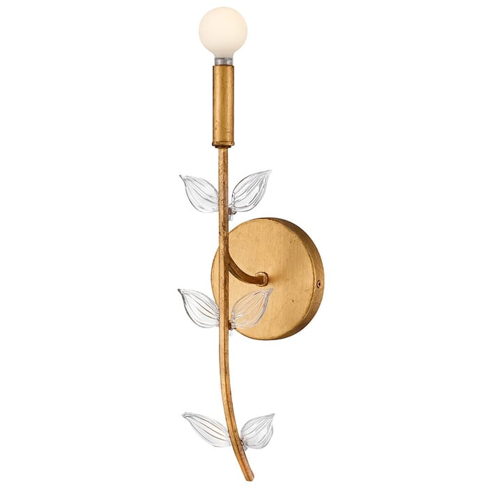 LED Wall Sconce LED Wall Sconce