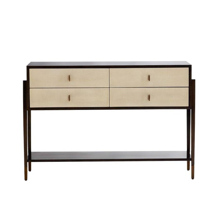 Console Console