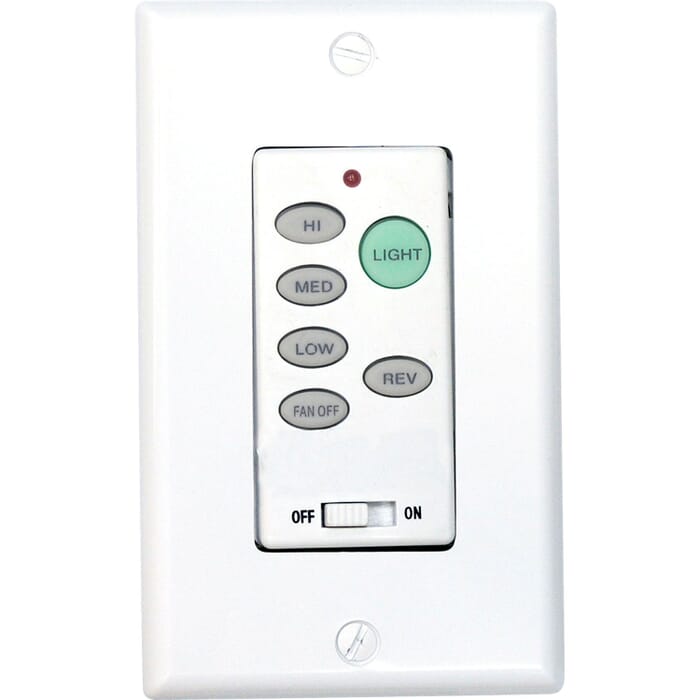 Remote Control Remote Control