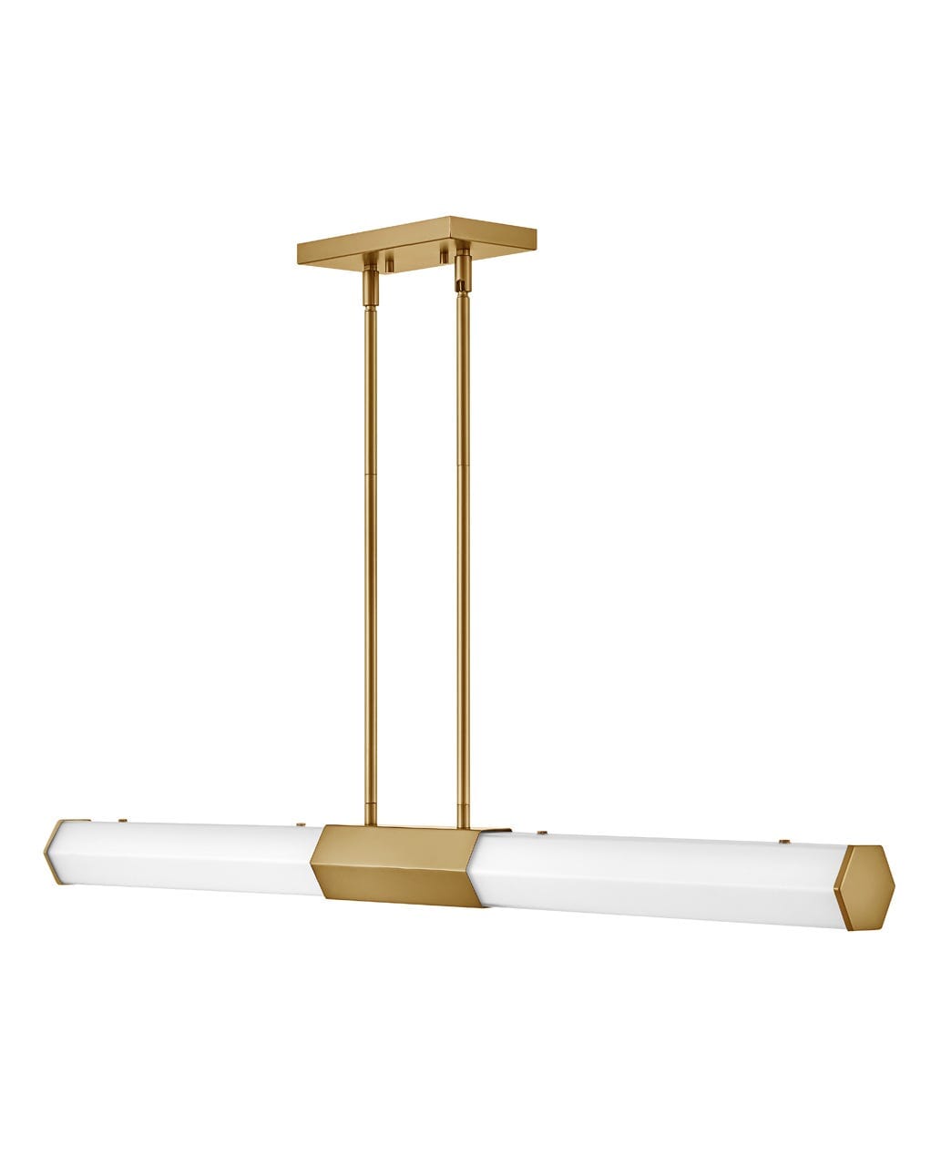 Facet Linear Chande… - image