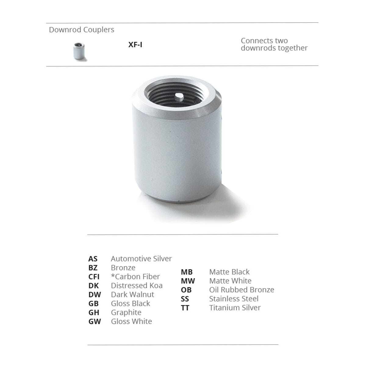 Modern Forms Fan Do… - image