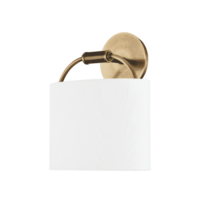 Troy Pete Wall Sconce Troy Pete Wall Sconce