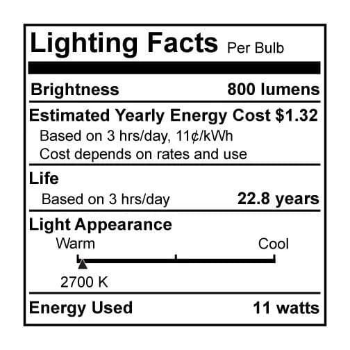 Lighting Facts Label Explained at LightsOnline.com