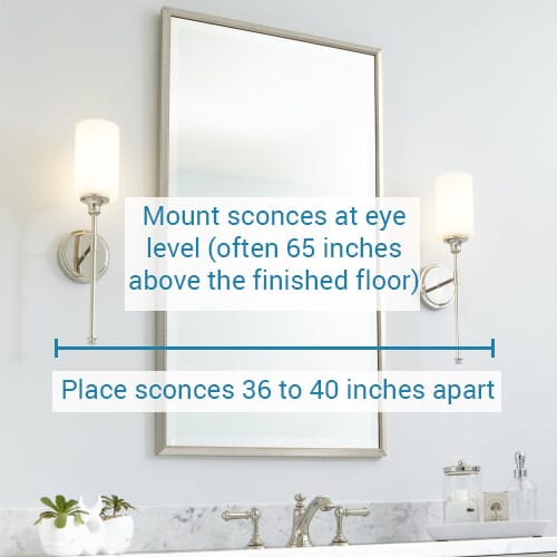 Choose The Right Size Lighting Fixture, What Size Mirror For 48 Inch Vanity With Sconces