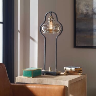 Industrial Lamps - LightsOnline.com